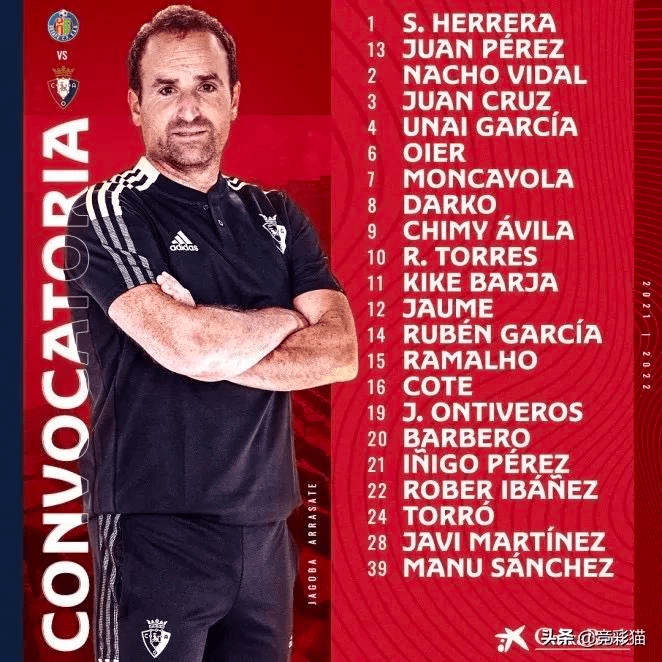 KAiyun Sports登录入口-成都蓉城足球俱乐部管理层